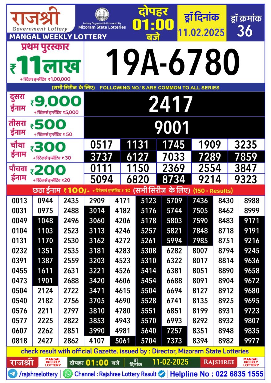 Lottery Result Today February 11, 2025