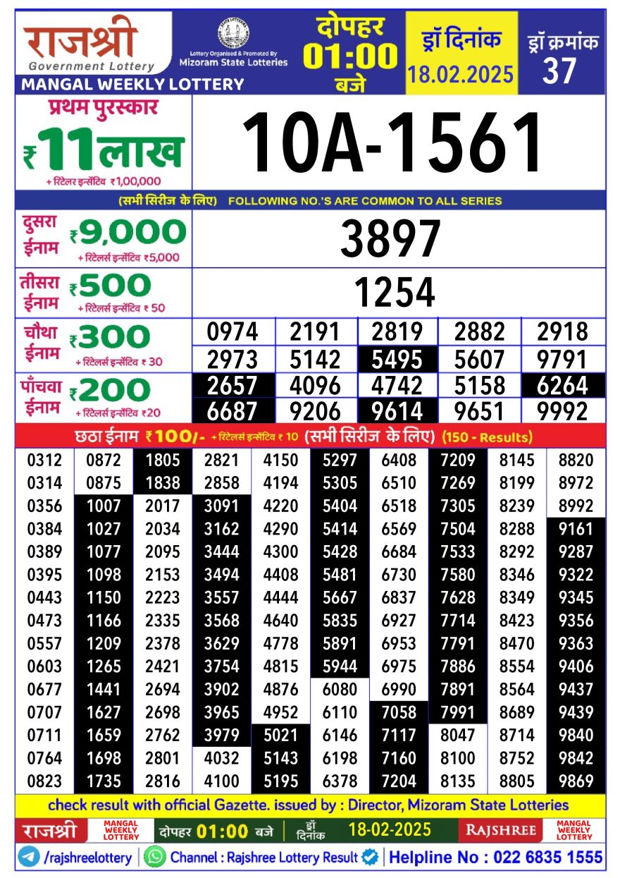 Lottery Result Today February 18, 2025