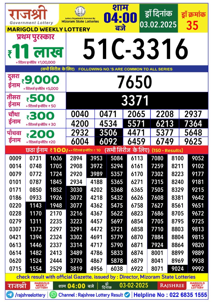 Lottery Result Today February 3, 2025