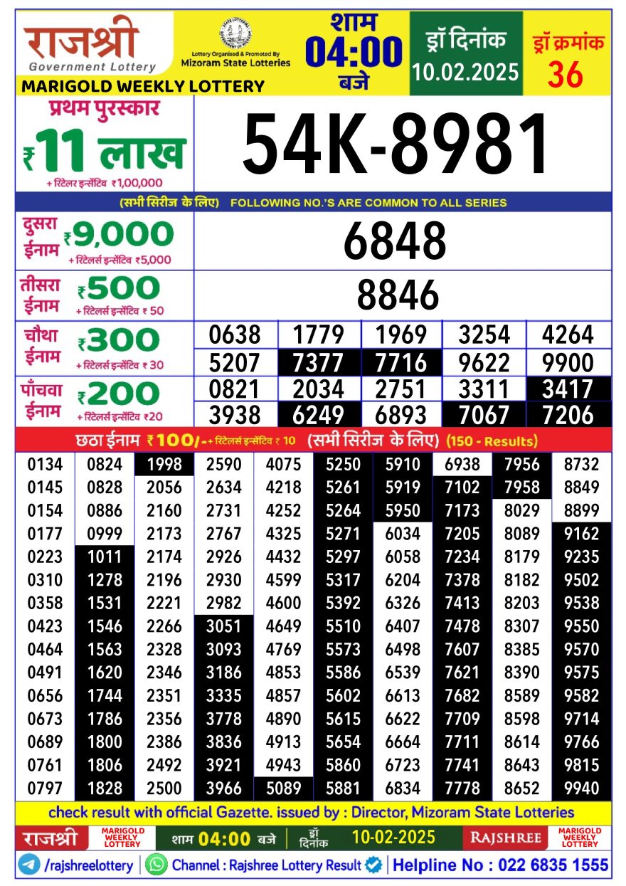 Lottery Result Today February 10, 2025