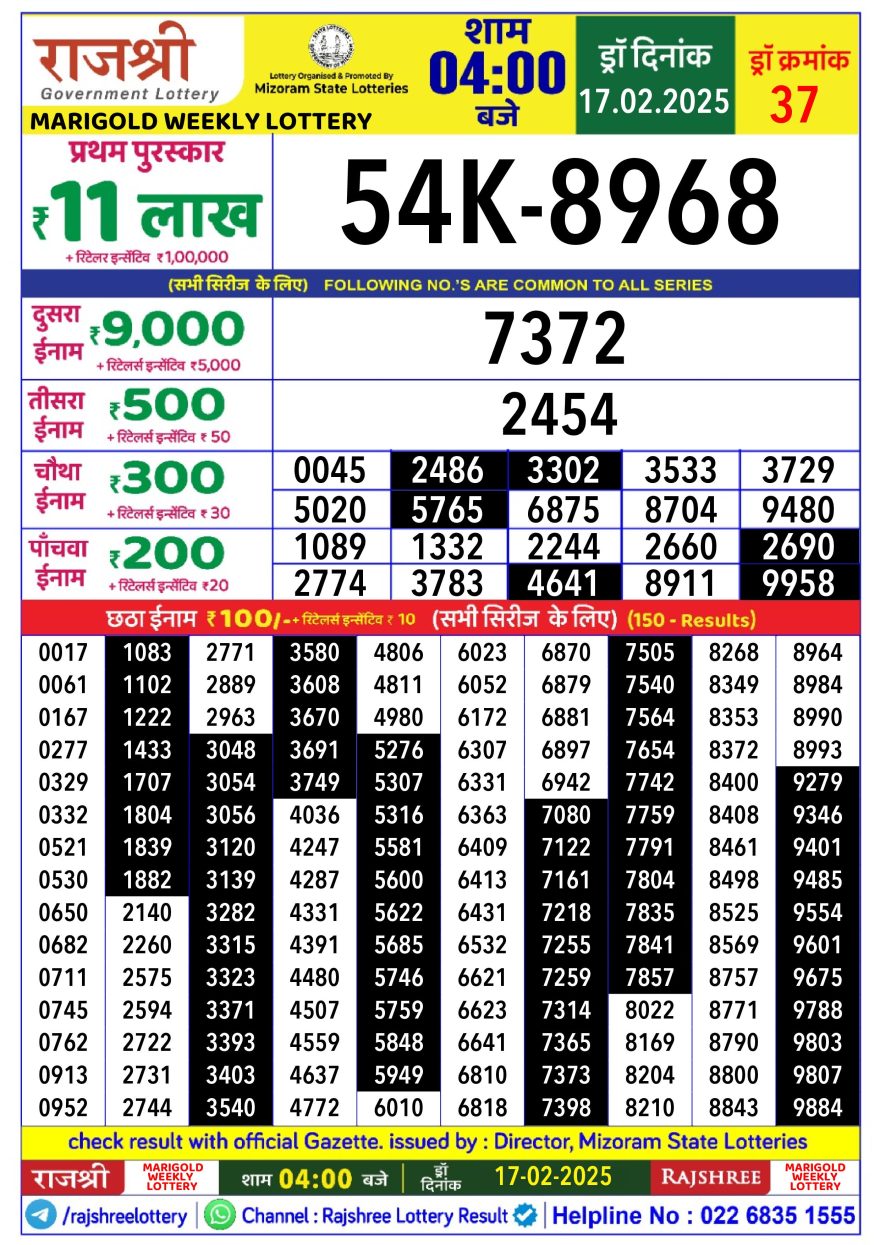 Lottery Result Today February 17, 2025