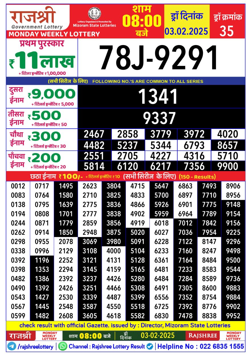 Lottery Result Today February 3, 2025