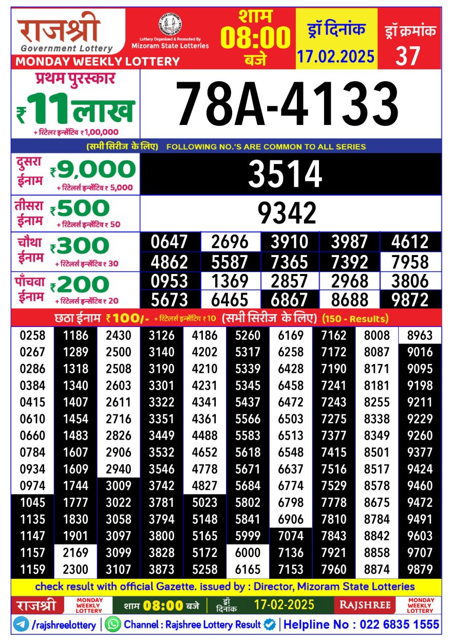 Lottery Result Today February 17, 2025