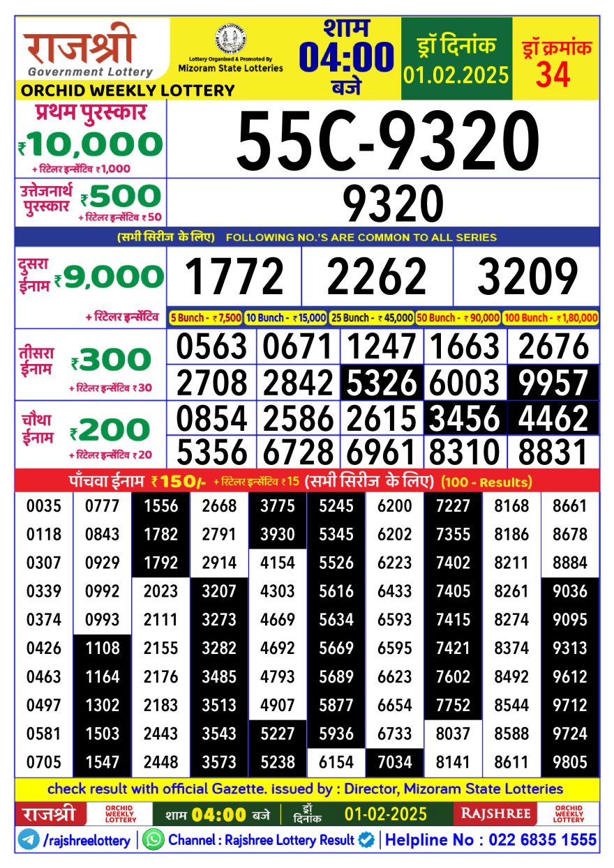 Lottery Result Today February 1, 2025