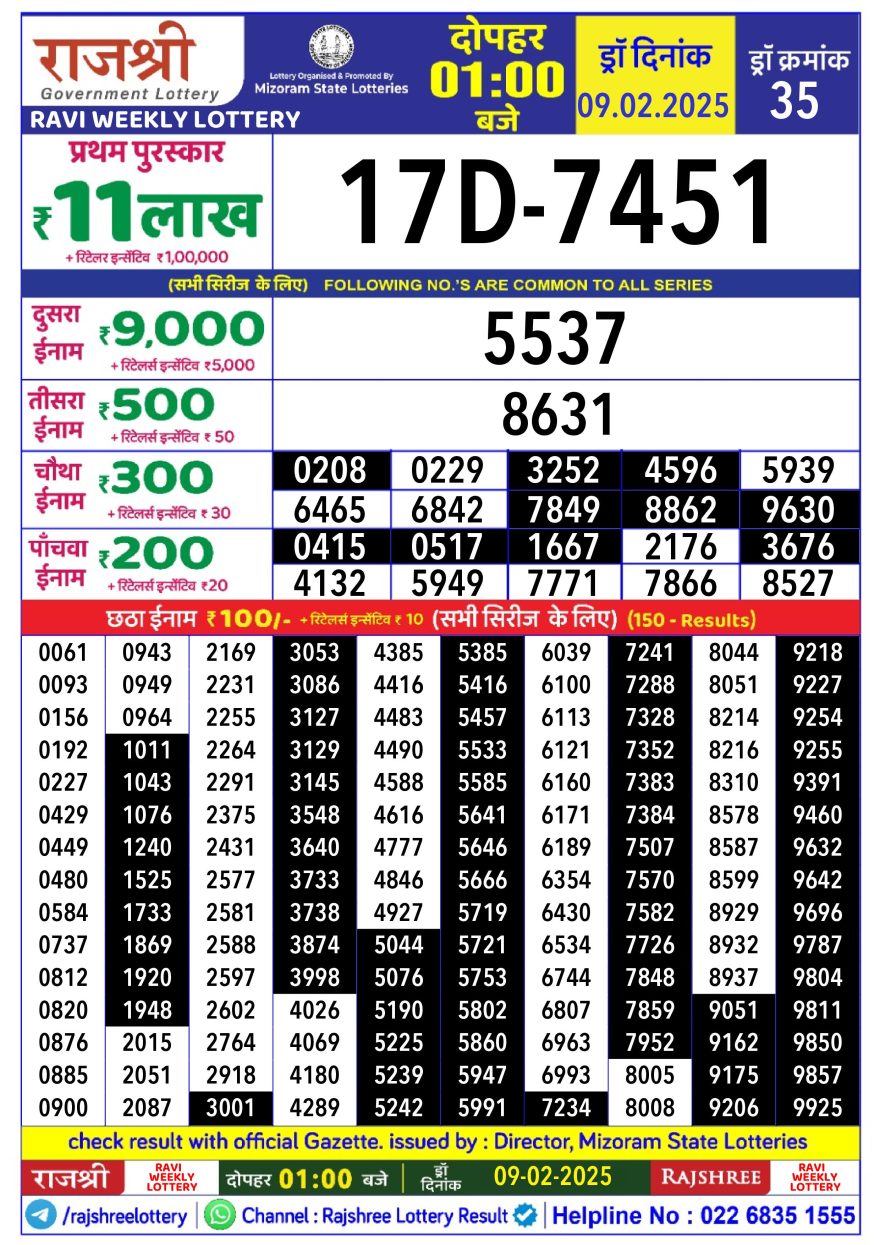 Lottery Result Today February 9, 2025