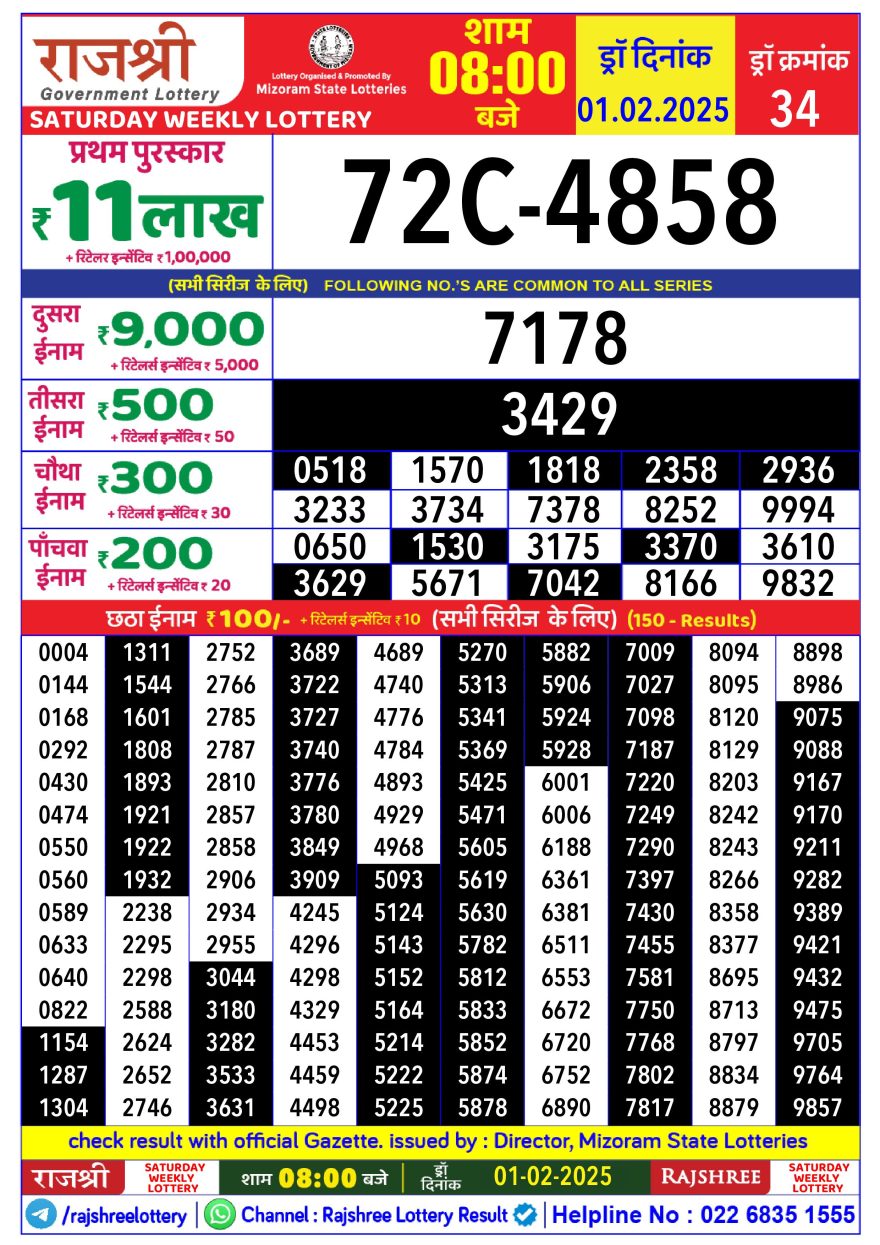 Lottery Result Today February 1, 2025