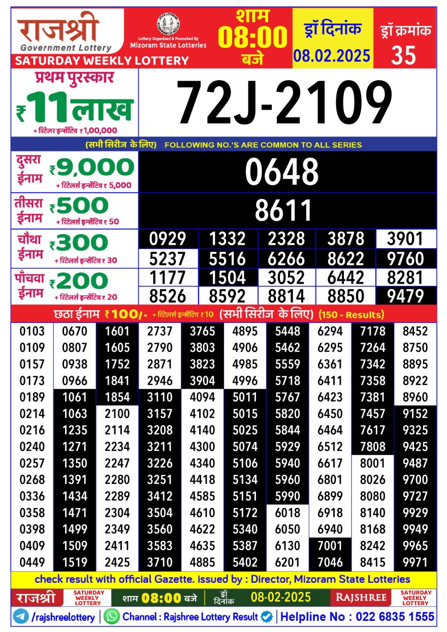 Lottery Result Today February 8, 2025