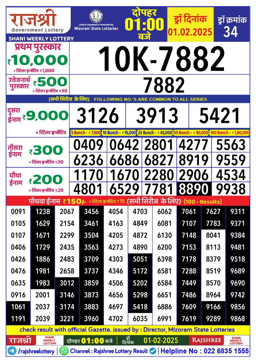 Lottery Result Today February 1, 2025