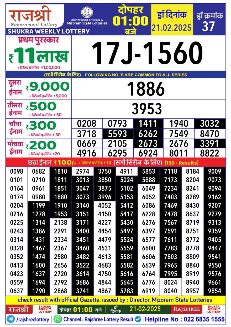 Lottery Result Today February 21, 2025