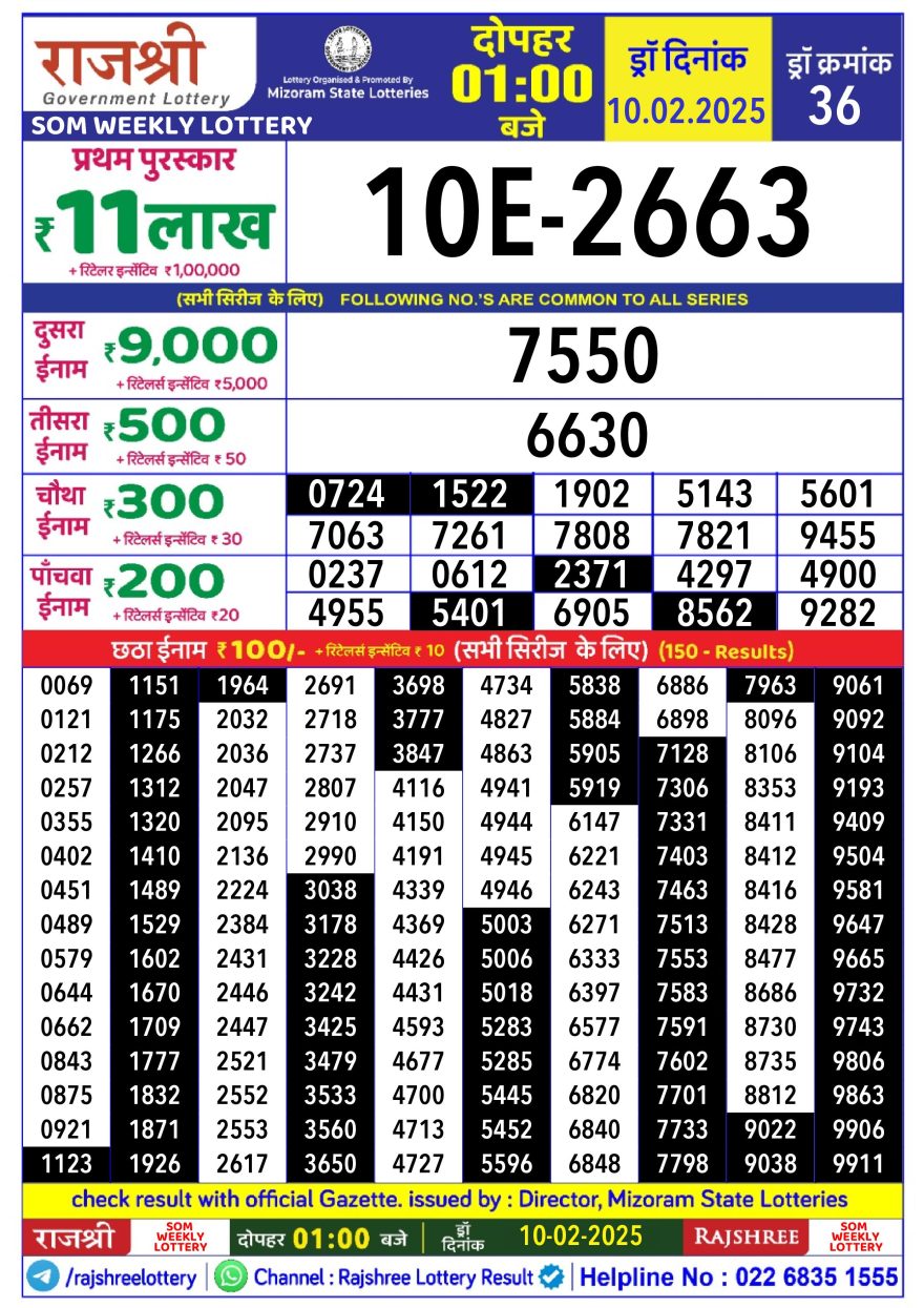 Lottery Result Today February 10, 2025