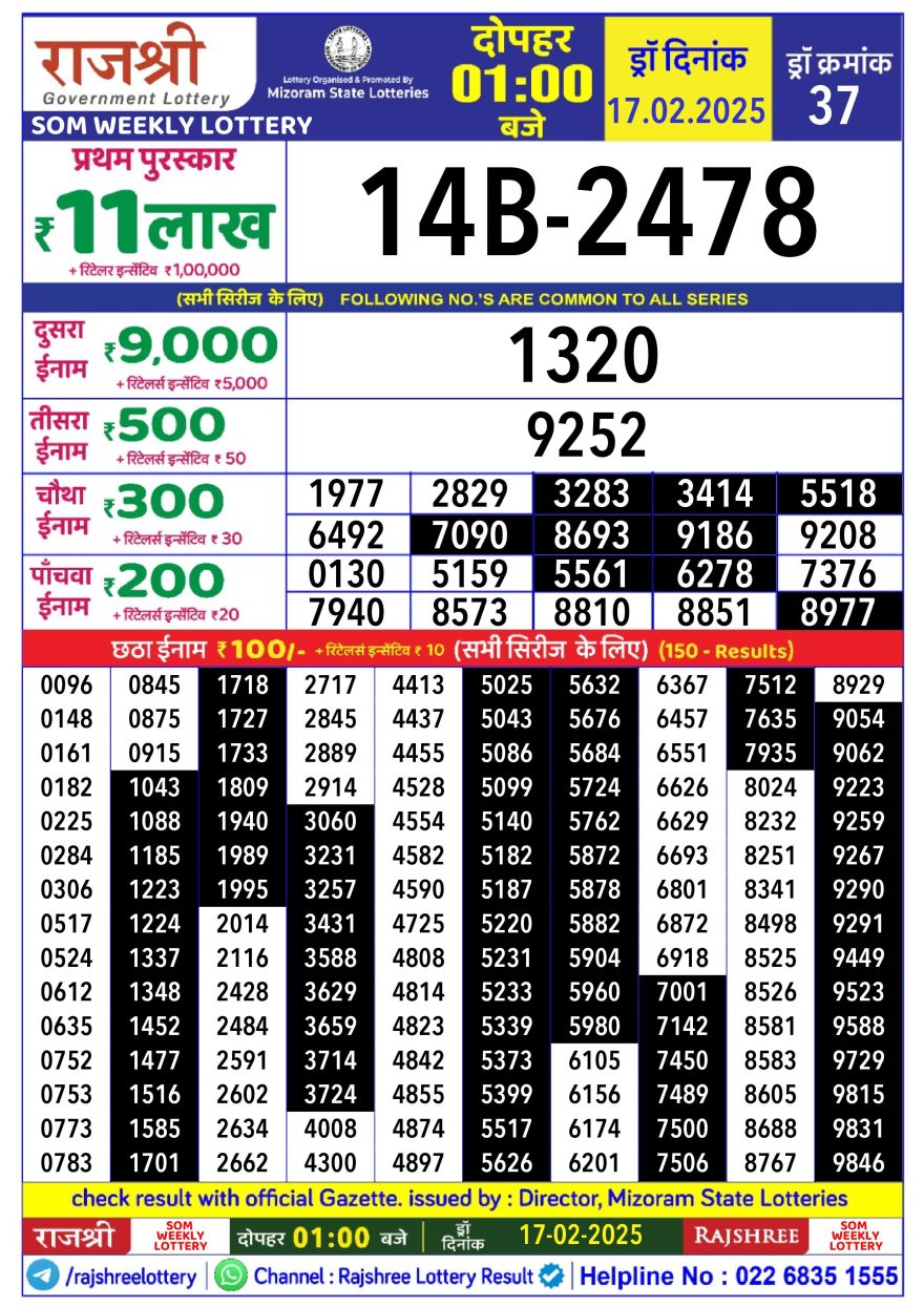 Lottery Result Today February 17, 2025