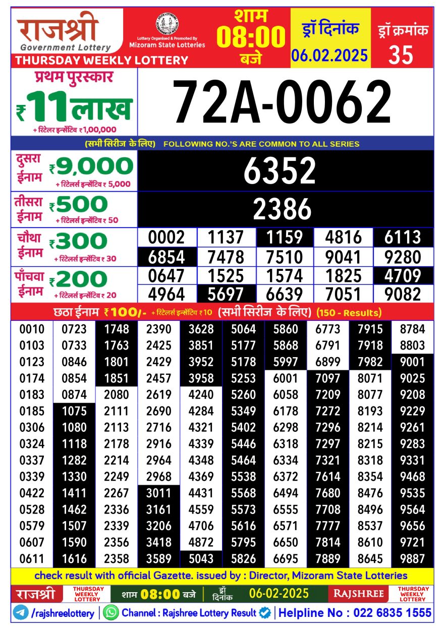 Lottery Result Today February 6, 2025