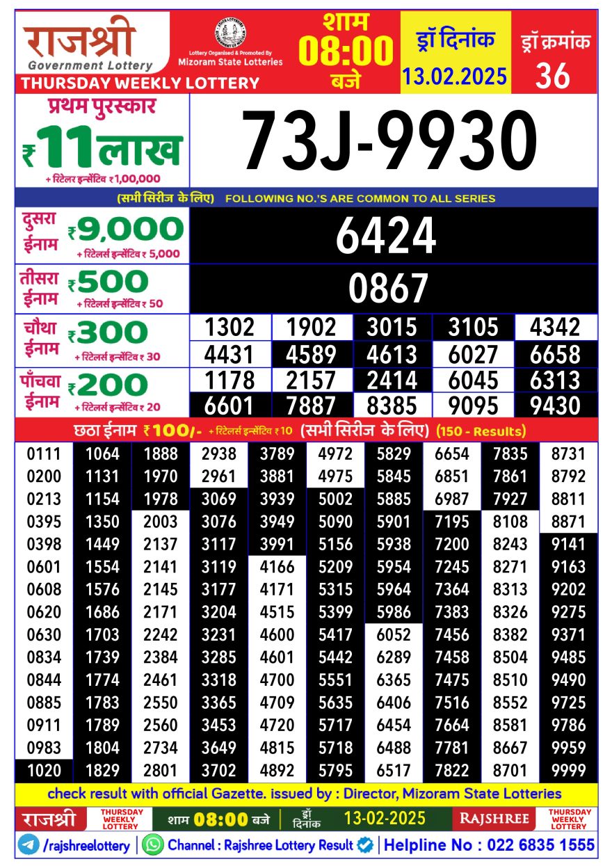 Lottery Result Today February 13, 2025