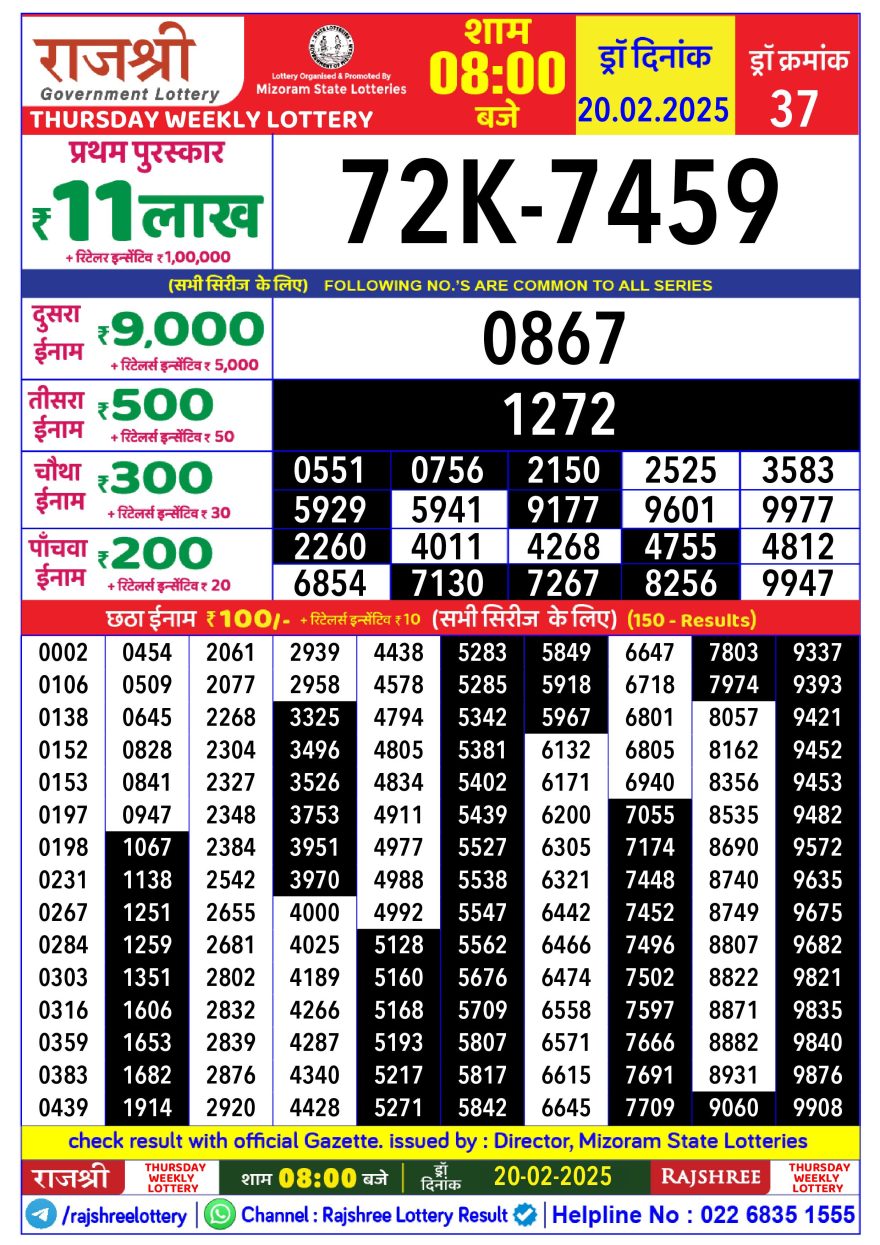 Lottery Result Today February 20, 2025