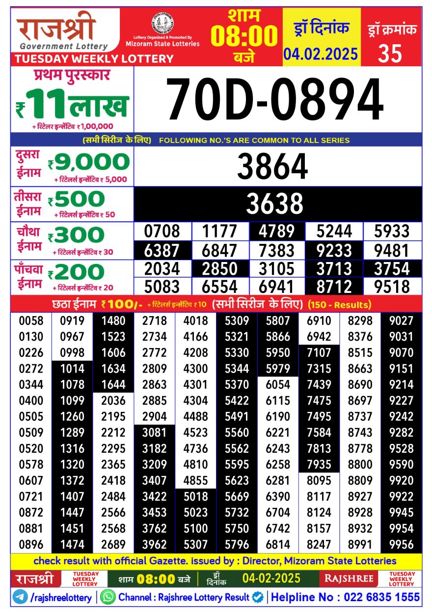 Lottery Result Today February 4, 2025