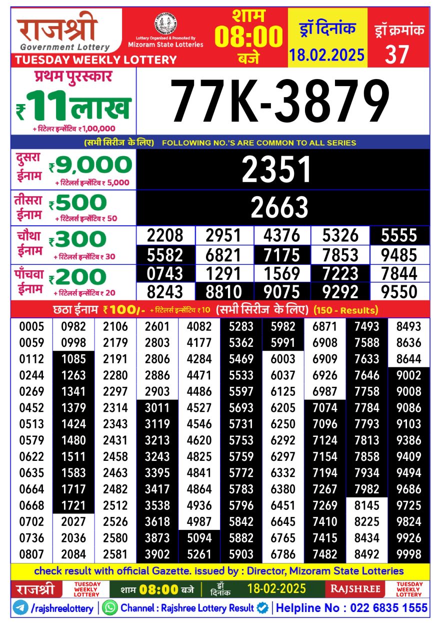 Lottery Result Today February 18, 2025