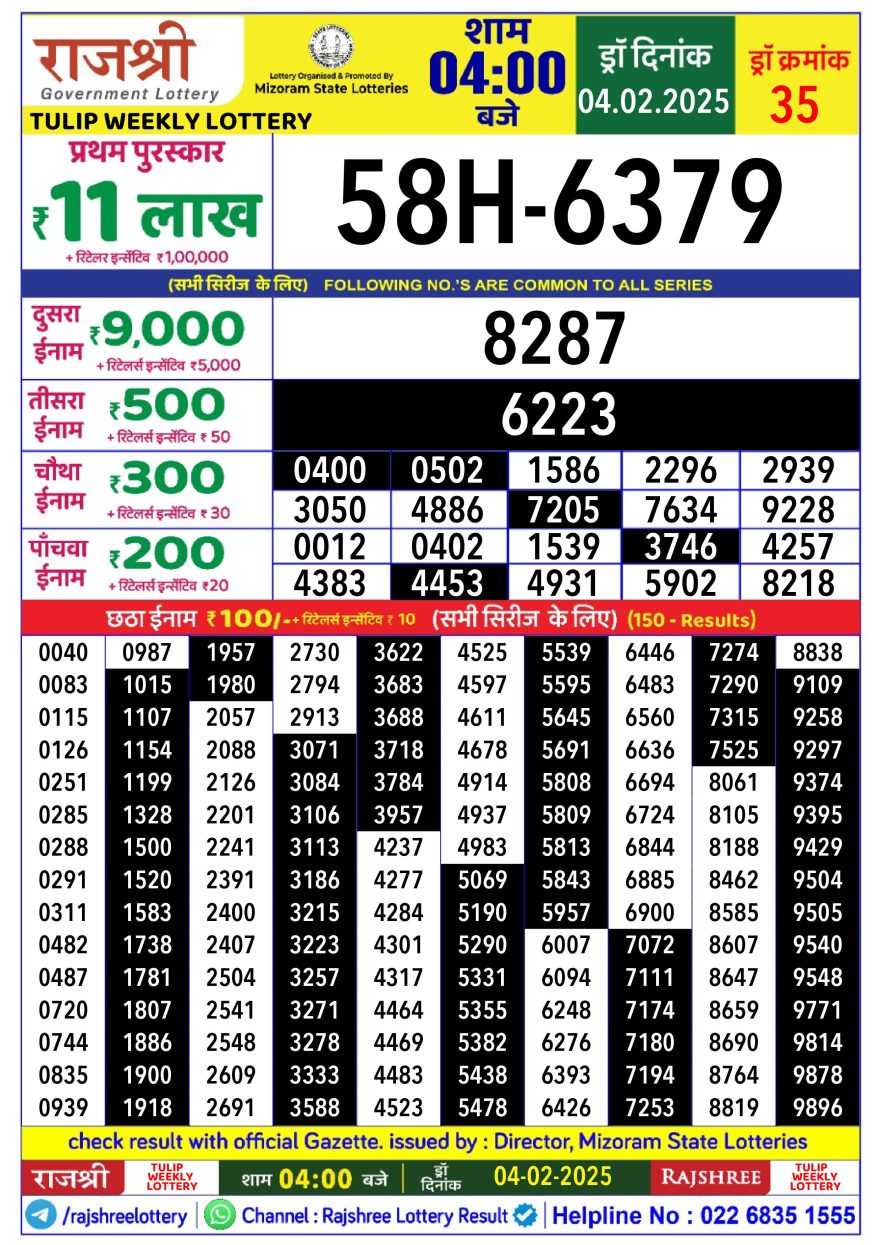 Lottery Result Today February 4, 2025