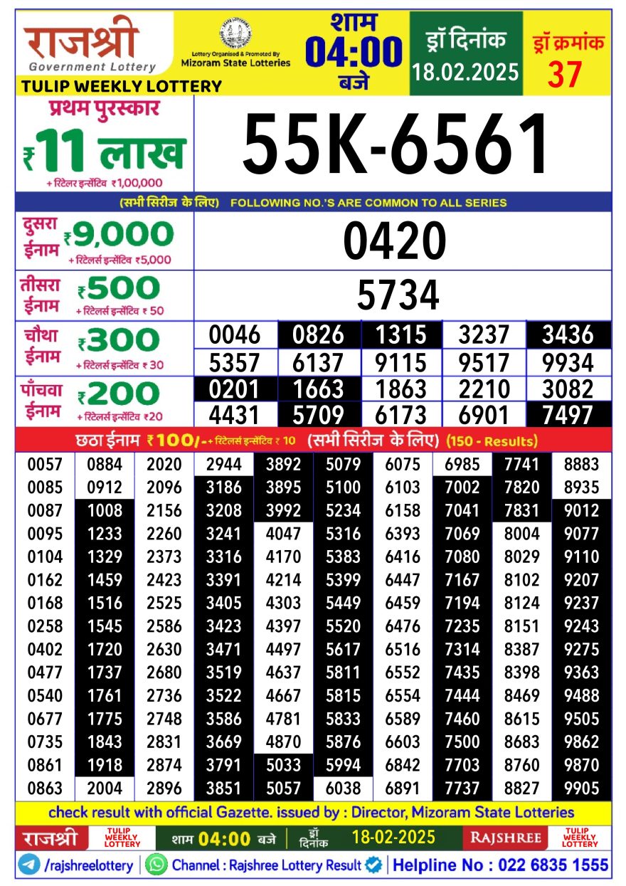 Lottery Result Today February 18, 2025