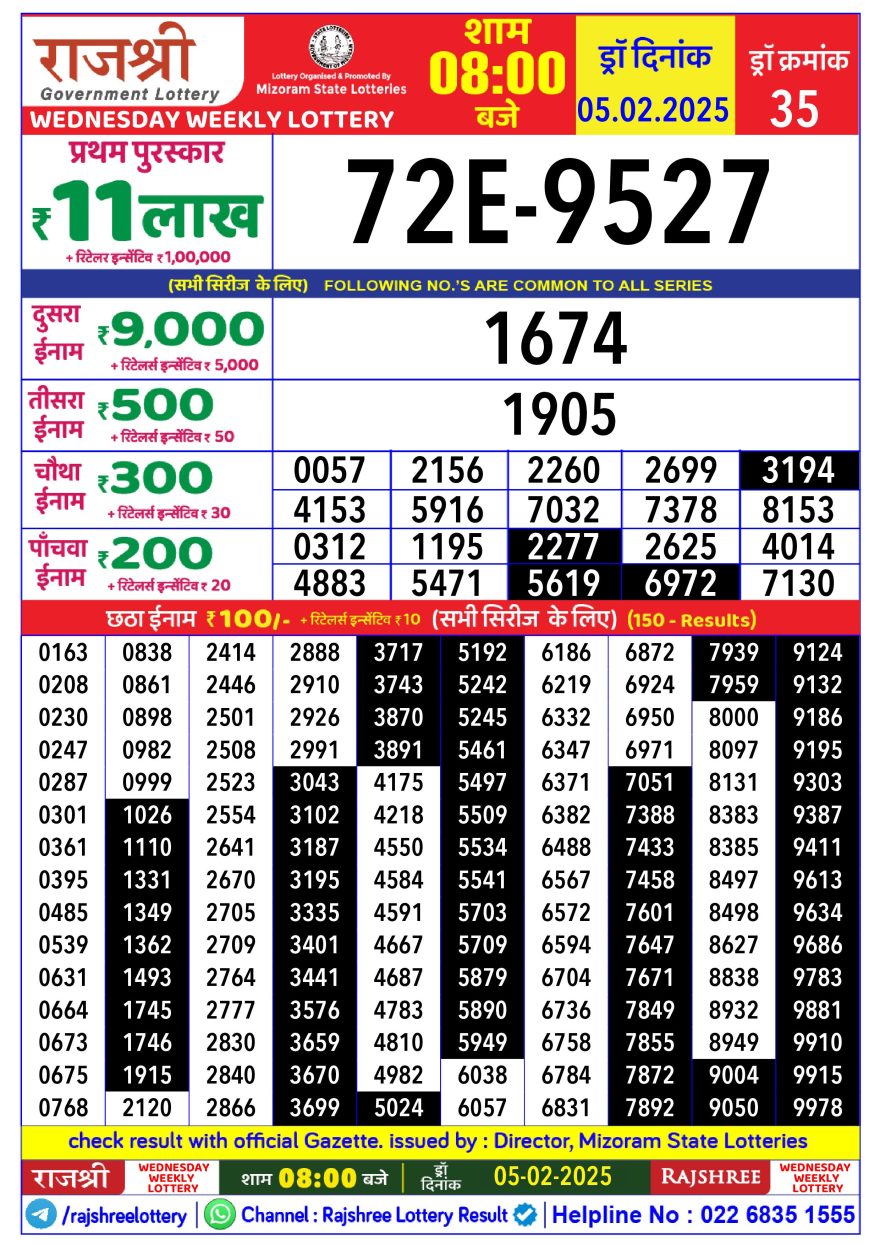 Lottery Result Today February 5, 2025