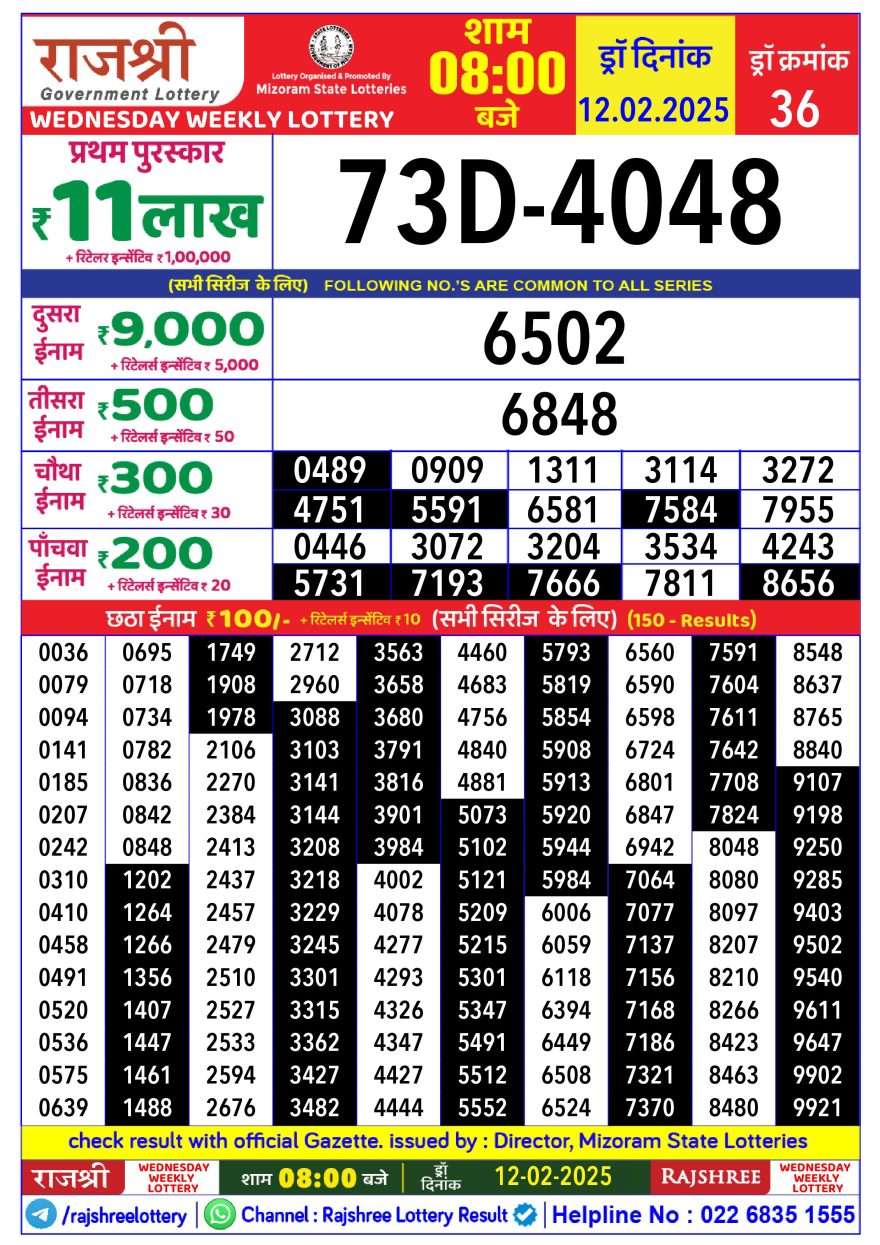 Lottery Result Today February 12, 2025