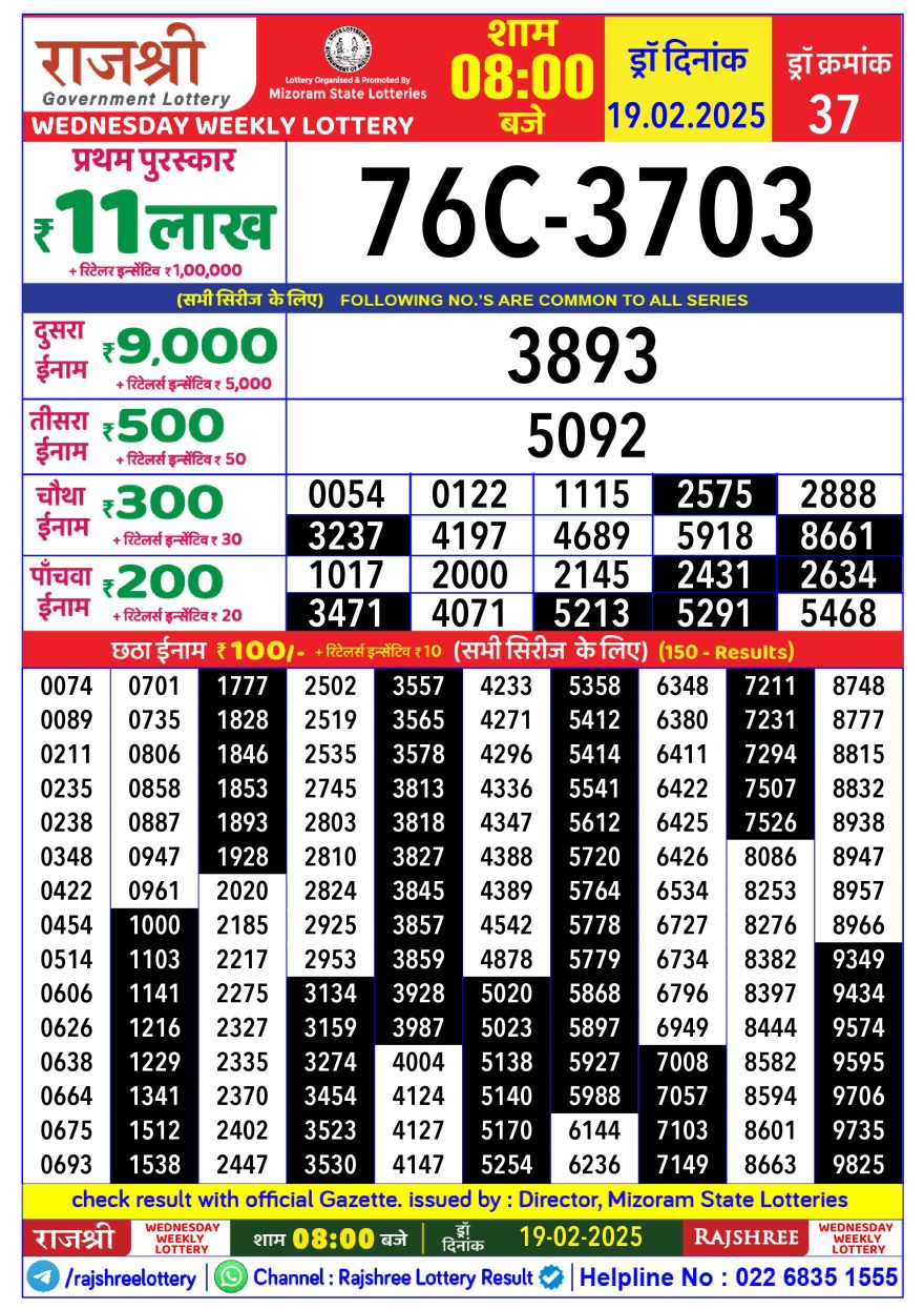 Lottery Result Today February 19, 2025