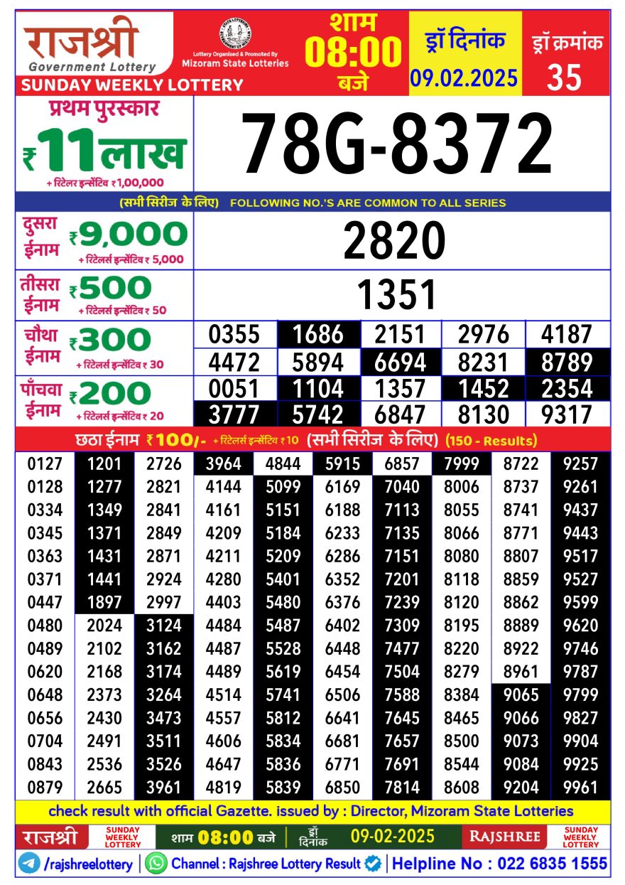 Lottery Result Today February 9, 2025