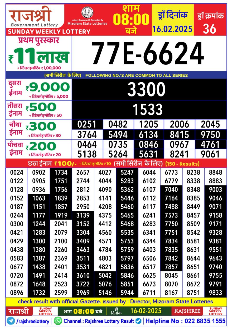 Lottery Result Today February 16, 2025