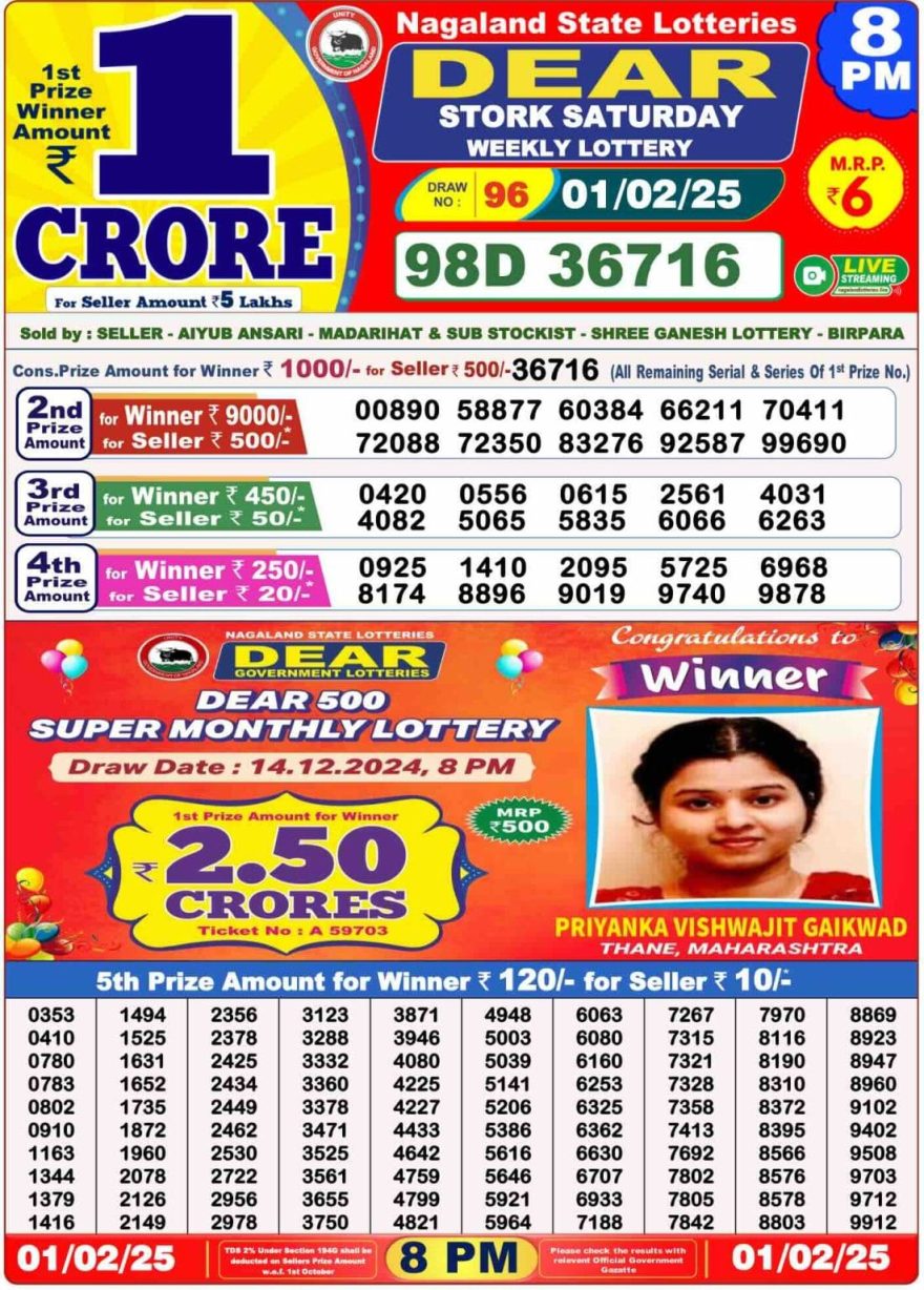 Lottery Result Today February 1, 2025