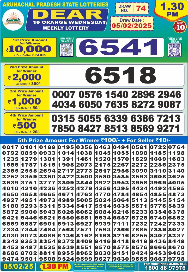 Lottery Result Today February 5, 2025