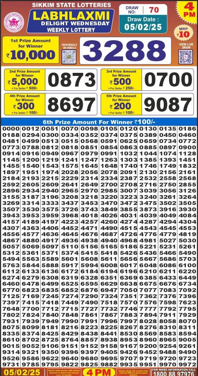 Lottery Result Today February 5, 2025