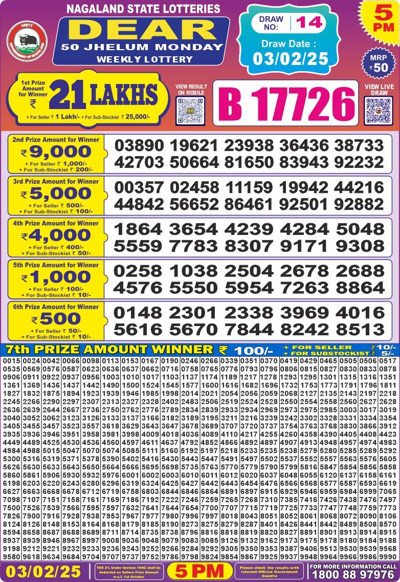 Lottery Result Today February 3, 2025