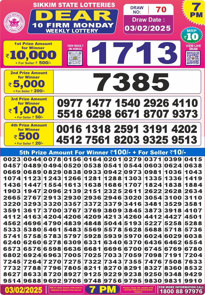 Lottery Result Today February 3, 2025