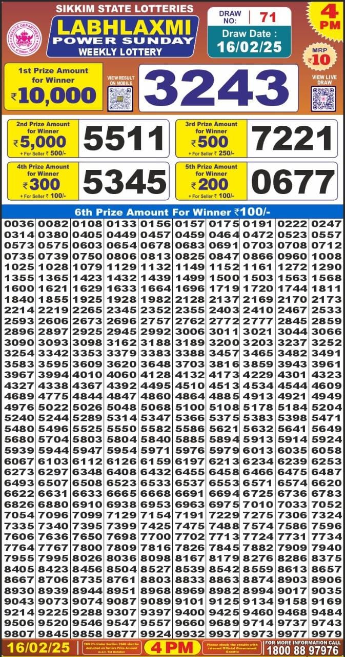 Lottery Result Today February 16, 2025