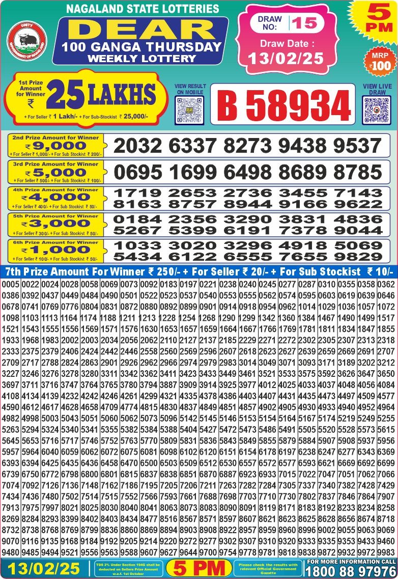 Lottery Result Today February 13, 2025