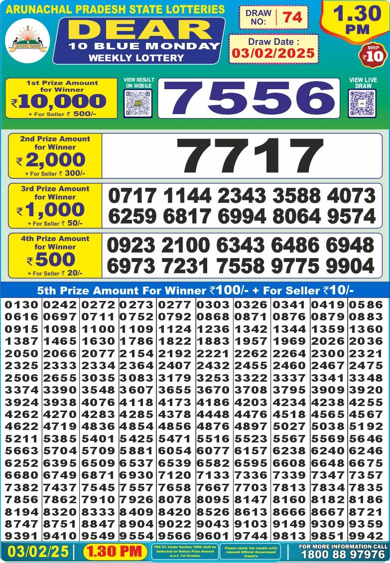 Lottery Result Today February 3, 2025