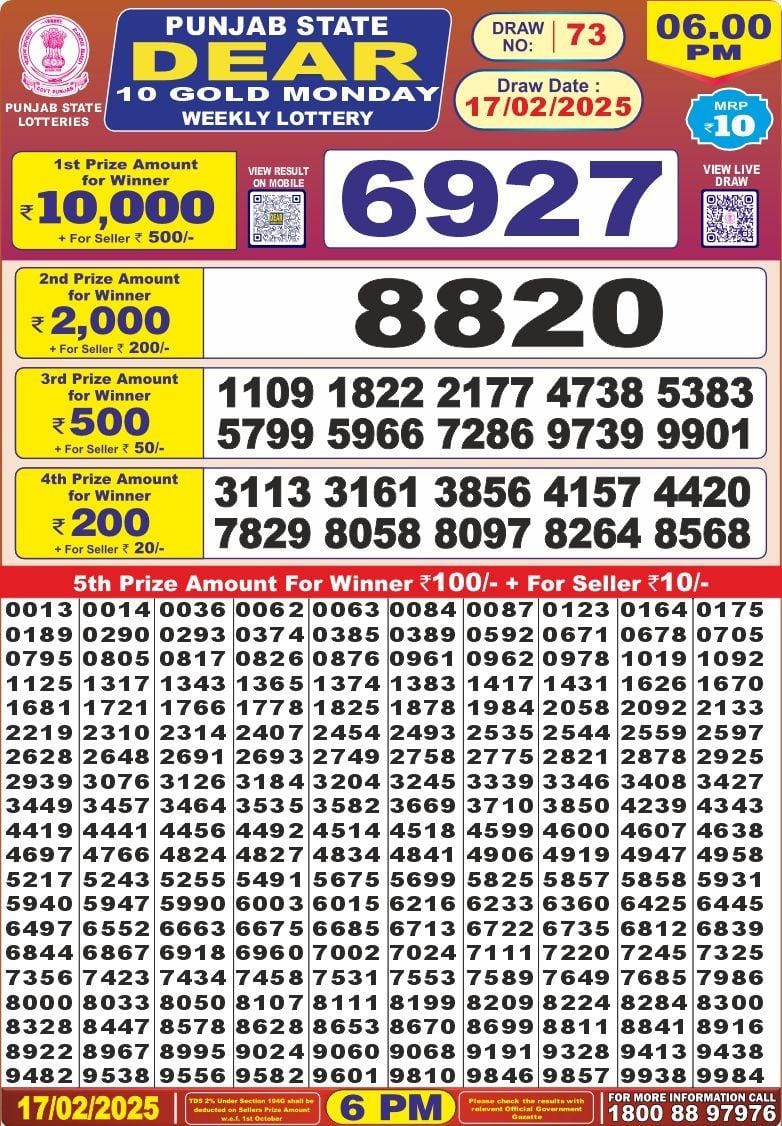 Lottery Result Today February 17, 2025